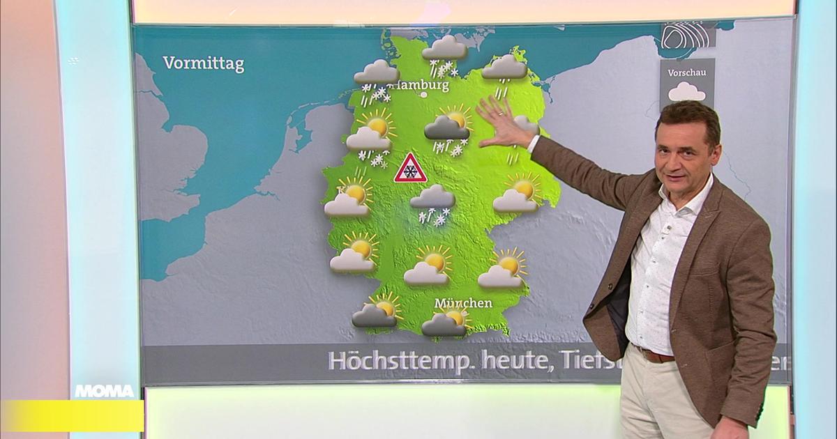 Video Das Wetter Morgenmagazin ARD Das Erste