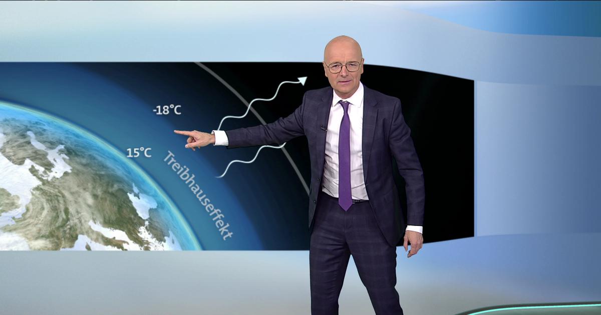 Video: Der Treibhauseffekt - Wetter Vor Acht - ARD | Das Erste