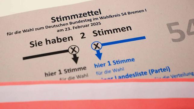 Wahlrecht: Erst- und Zweitstimme