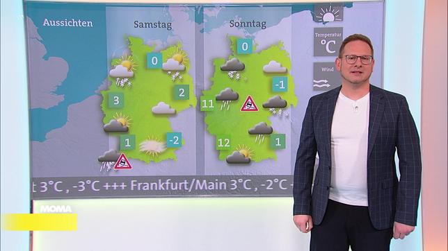 Stefan Laps, Meteorologe