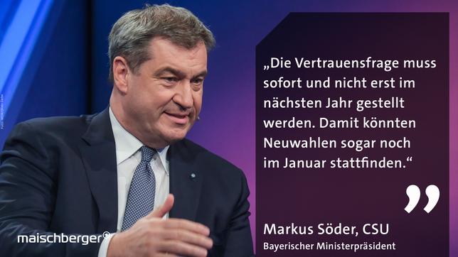 Markus Söder