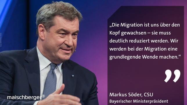 Markus Söder